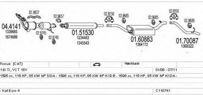 MTS c110741026246 -