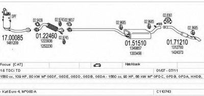 MTS c110743010329 -