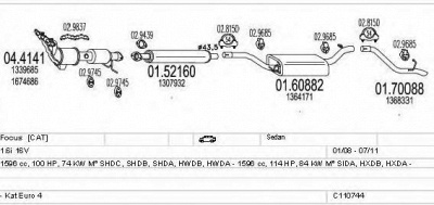 MTS c110744019983 -