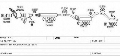 MTS c110745010331 -
