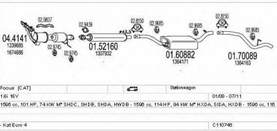 MTS c110746010332 -