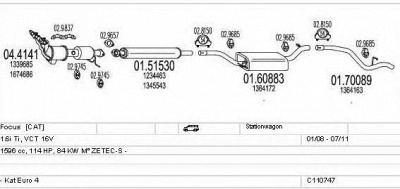 MTS c110747010333 -