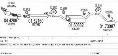 MTS c110748020005 -  