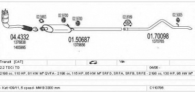 MTS c110786011363 -