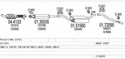 MTS c110816019623 -