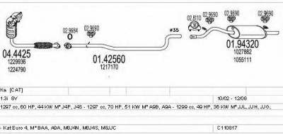 MTS c110817019747 -