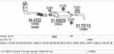 MTS c110823020047 -  
