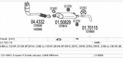 MTS c110829020127 -  