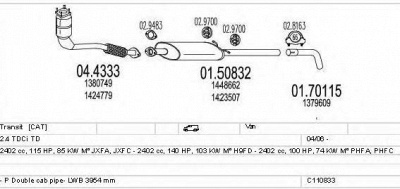MTS c110833020186 -