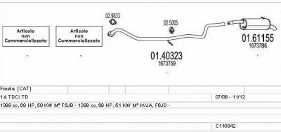 MTS c110842021965 -  