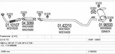MTS c180029001477 -  