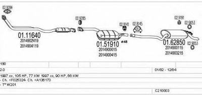 MTS c210003004949 -  