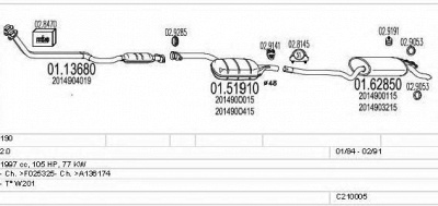 MTS c210005004952 -  