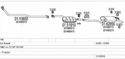 MTS c210019004975 -