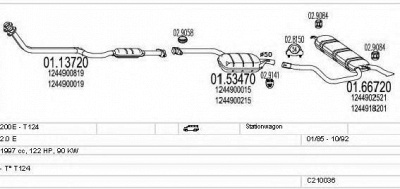 MTS c210036004996 -  