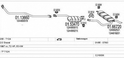 MTS c210038005001 -  
