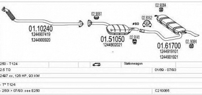 MTS c210065004103 -  