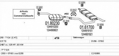 MTS c210066004104 -