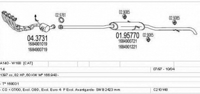 MTS c210148004230 -  