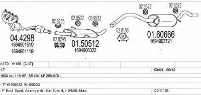 MTS c210158004243 -  