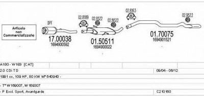 MTS c210160004245 -