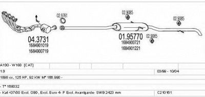 MTS c210161004246 -  