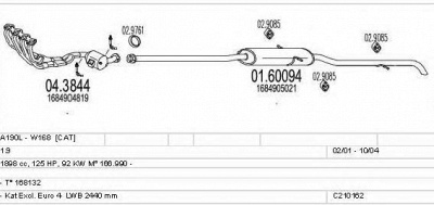 MTS c210162004248 -  