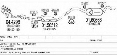 MTS c210163004249 -