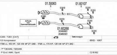 MTS c210182004281 -