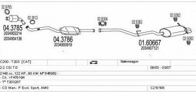 MTS c210188004288 -
