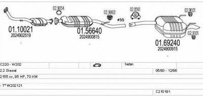 MTS c210191004293 -