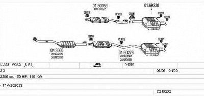 MTS c210202004313 -  