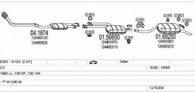 MTS c210209004320 -