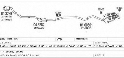 MTS c210222004339 -
