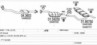 MTS c210228004347 -  