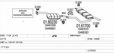 MTS c210230004349 -