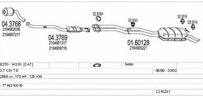 MTS c210231004350 -