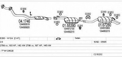MTS c210232004351 -  