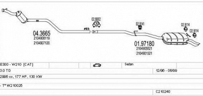 MTS c210240004359 -