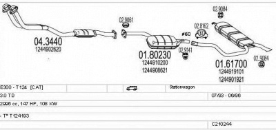 MTS c210244004363 -