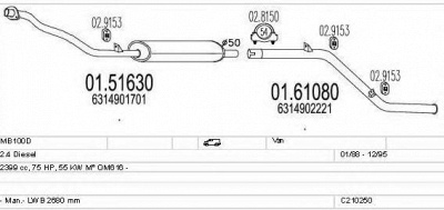 MTS c210250004369 -  