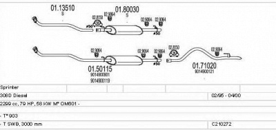 MTS c210272004393 -