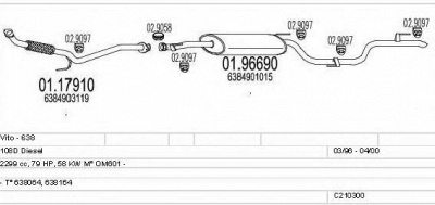 MTS c210300004441 -