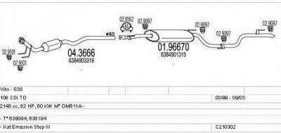 MTS c210302004443 -  