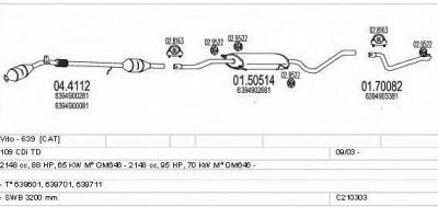 MTS c210303004445 -  