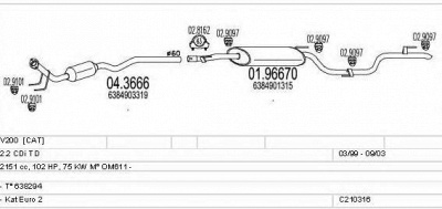 MTS c210316004461 -