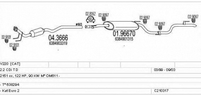 MTS c210317004462 -