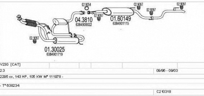 MTS c210318004463 -