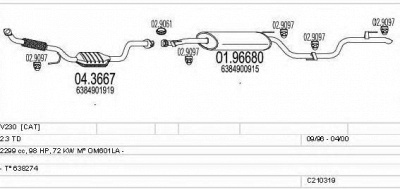 MTS c210319004464 -