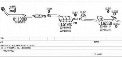 MTS c210320007891 -  